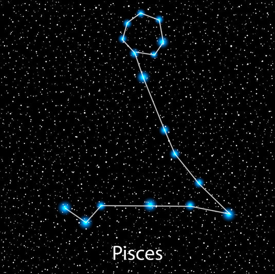 Pisces Element Meaning